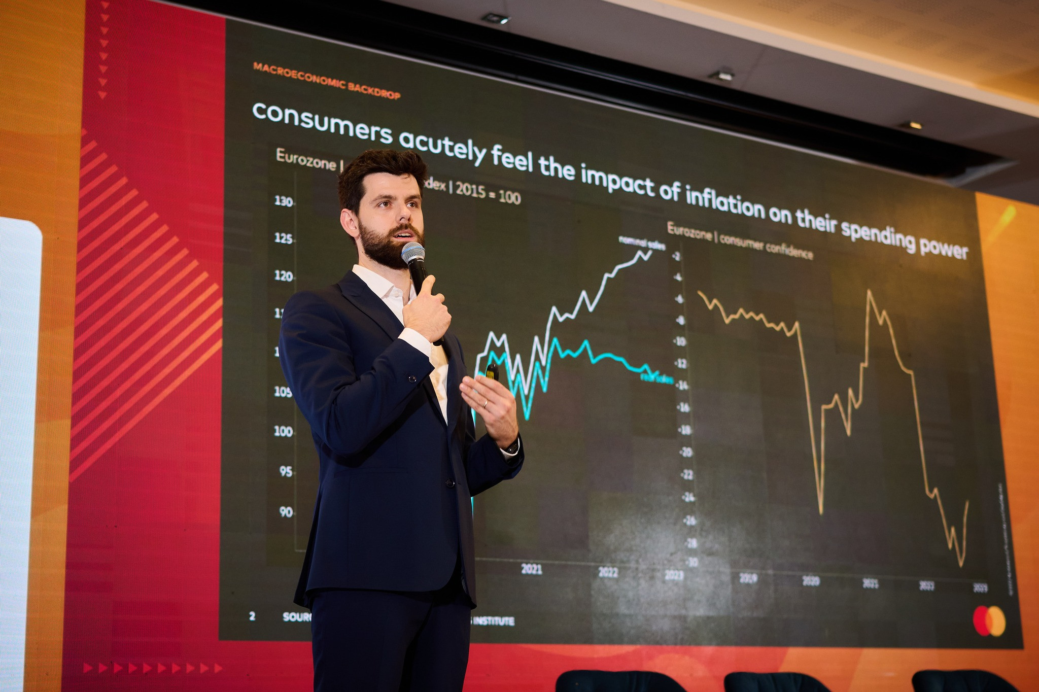 retailArena | Mihai Cismașiu, Mastercard: Tranzacțiile au crescut ca frecvență, dar au scăzut ca valoare